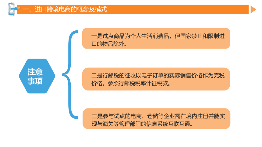 第四章进口跨境电商 课件(共36张PPT）- 《跨境电商概论第2版》同步教学（机工版·2022）