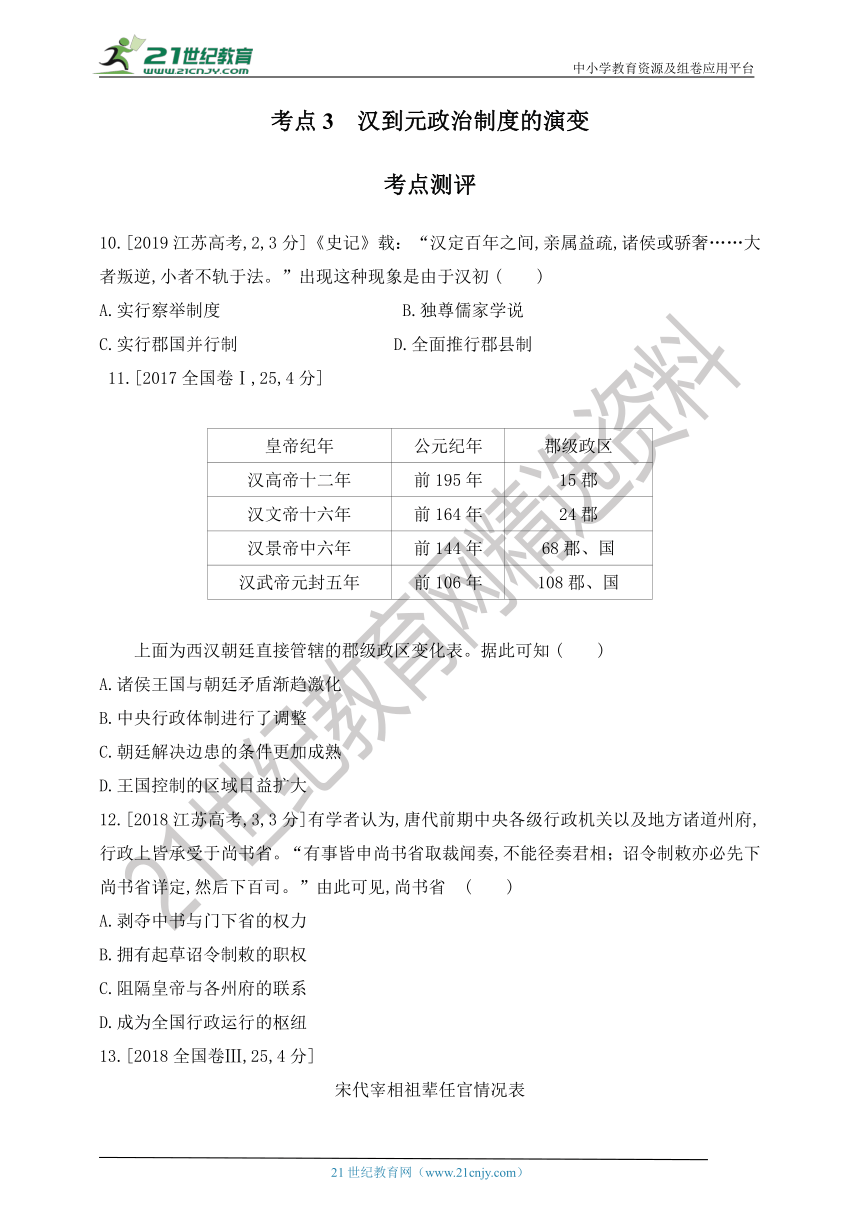 1.【新高考历史考点复盘】第一单元 古代中国的政治制度【考点测评+考法分析+应试策略+专项练习】