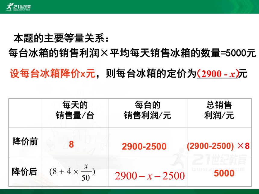 2.6.2 应用一元二次方程 课件(共28张PPT)