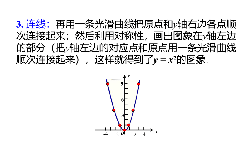 湘教版数学九年级下册 1.2 第1课时 二次函数y＝ax2 (a＞0)的图象与性质课件(共16张PPT)