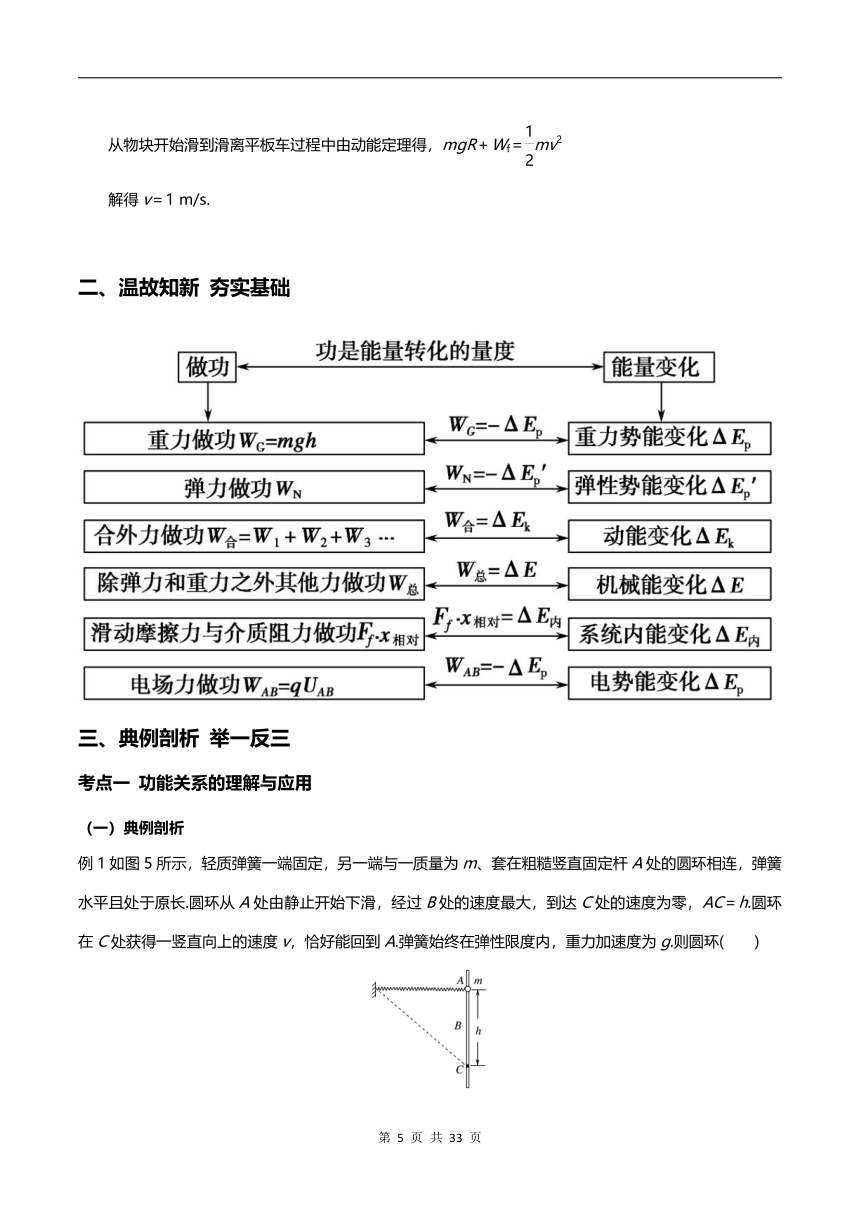 【2021年高考一轮课程】物理 全国通用版 第14讲 功能关系 能量守恒 教案