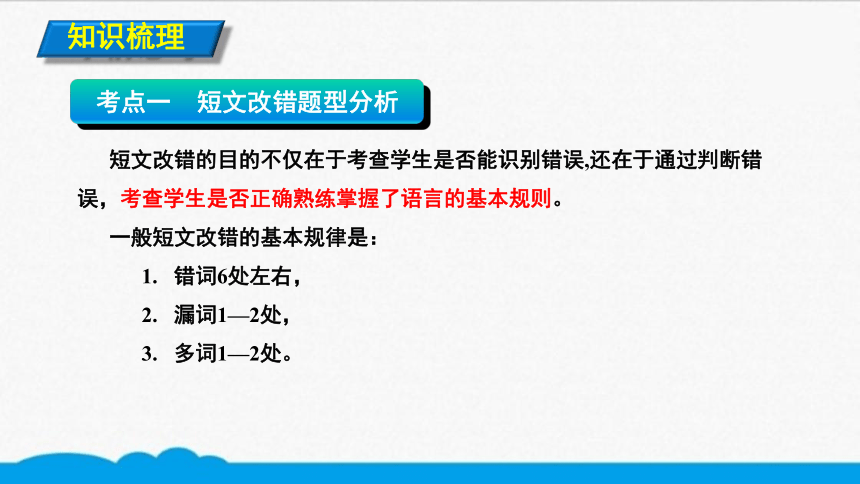 初英考点精讲 160 副词使用错误【知识点微课课件】