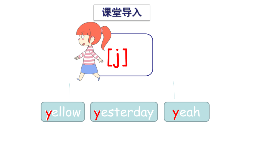 Unit 2 Colors Sounds and words 课件(共20张PPT)