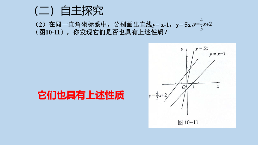 青岛版数学八年级下册10.3一次函数的性质 课件(共23张PPT)