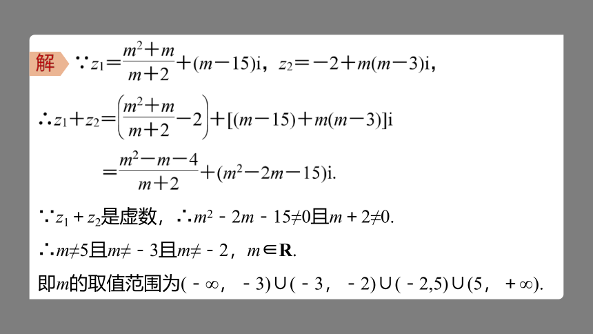 7.2.1复数代数形式的加、减运算及其几何意义 课件(共33张PPT）