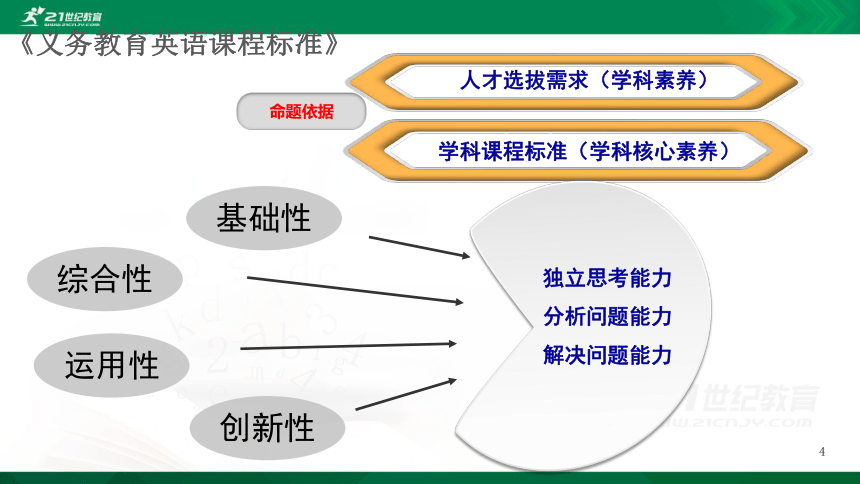 2020中考英语试卷分析讲座课件（39张PPT）