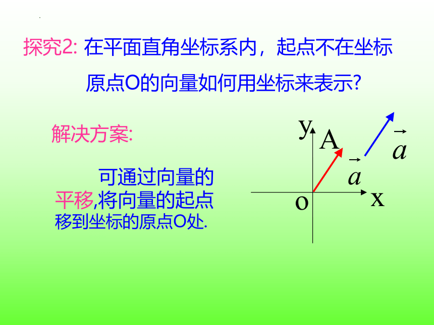 6.3.2平面向量的正交分解及其坐标表示 课件（共30张PPT）