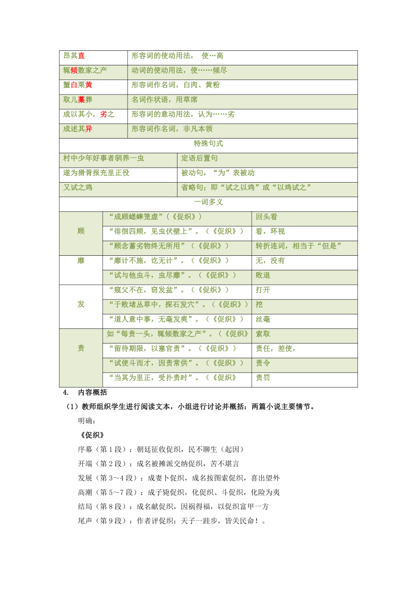 14.《促织》《变形记》 群文阅读教案 2022-2023学年统编版高中语文必修下册