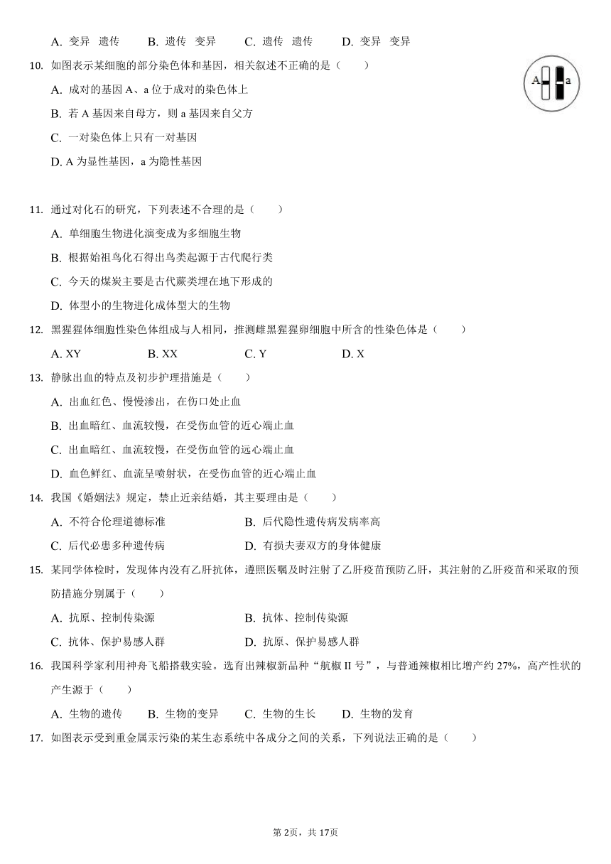 2020-2021学年河南省信阳市固始县八年级（下）期末生物试卷（word版，含解析）