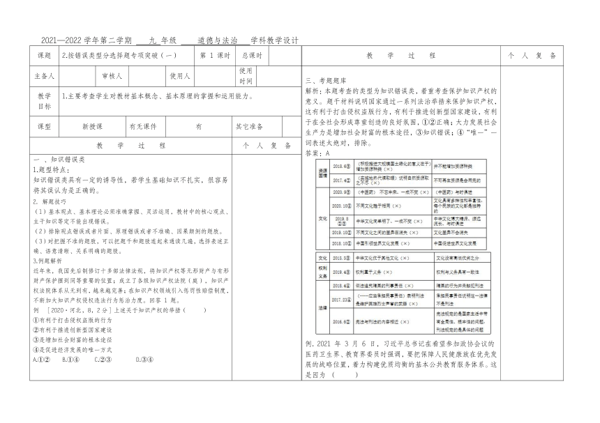 2.按错误类型分选择题专项突破（一）教案（Word版）