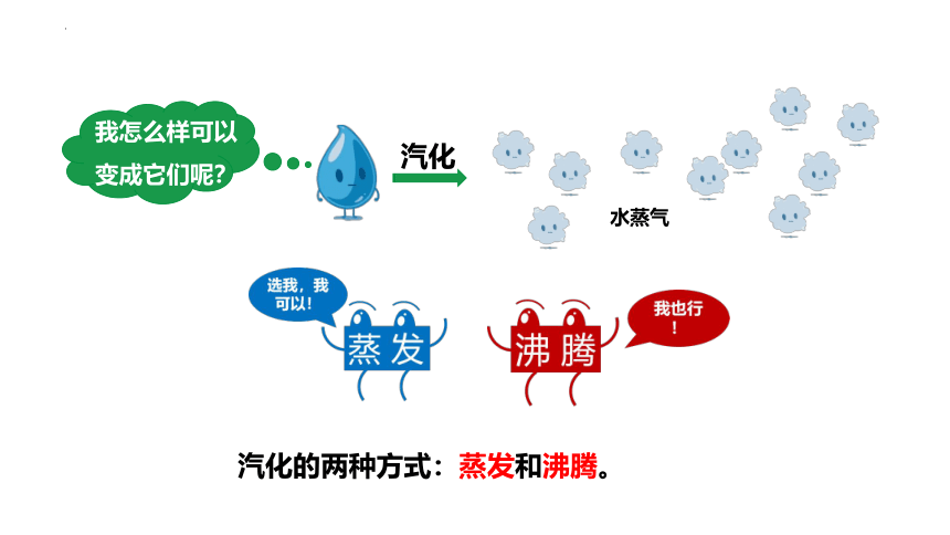 12.3汽化与液化（第1课时）探究水沸腾时温度变化的特点 课件（共34张PPT）2022-2023学年沪科版九年级全一册物理