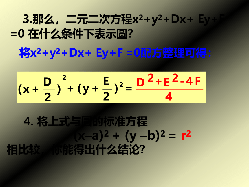 高中数学人教A版必修二4.1.2圆的一般方程 课件(共24张PPT)