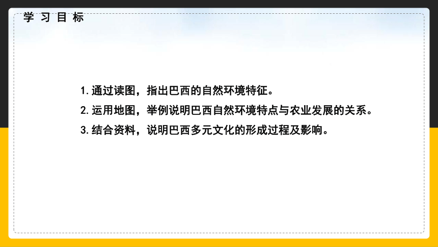 【精品课件】人教版2022年春地理七下 9.2巴西(共24张PPT)