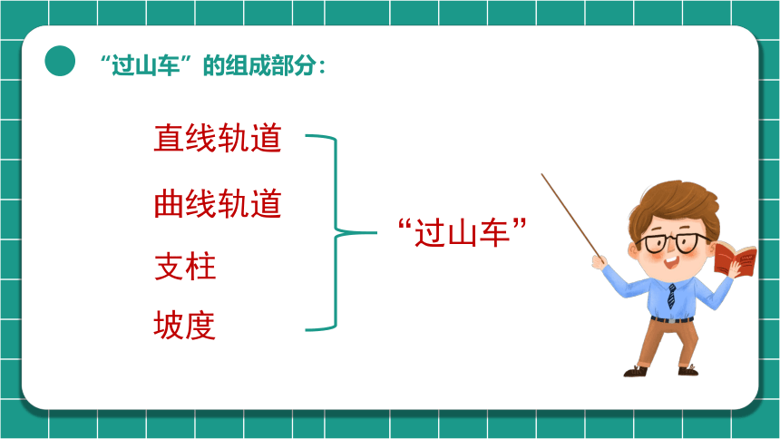 教科版（2017秋） 三年级下册1.7 我们的“过山车” （课件 28张+视频）