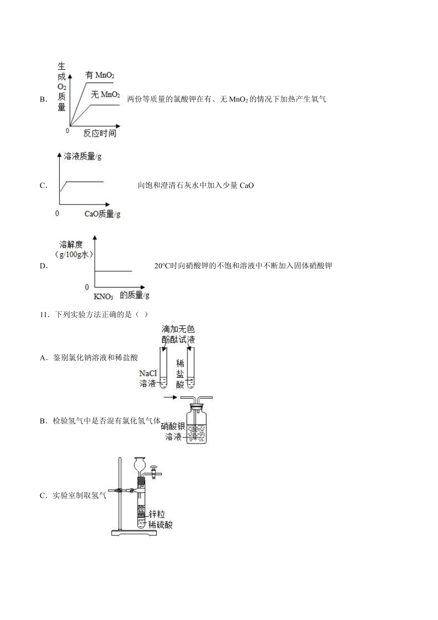 11.1对酸碱的初步认识 基础夯实（含解析）—2021_2022学年九年级化学京改版（2013）下册