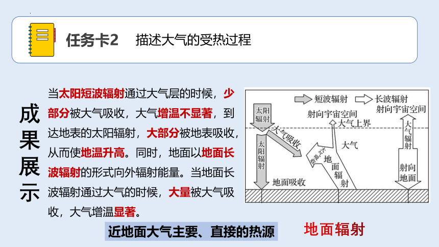 2.2 大气受热过程和大气运动 课件 (共33张PPT)