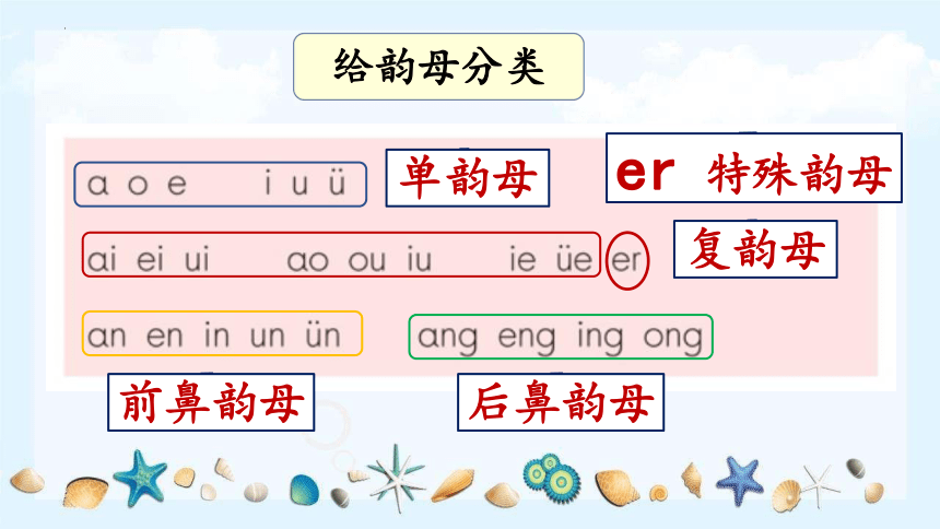 一年级上册 拼音总复习 课件(共27张PPT)