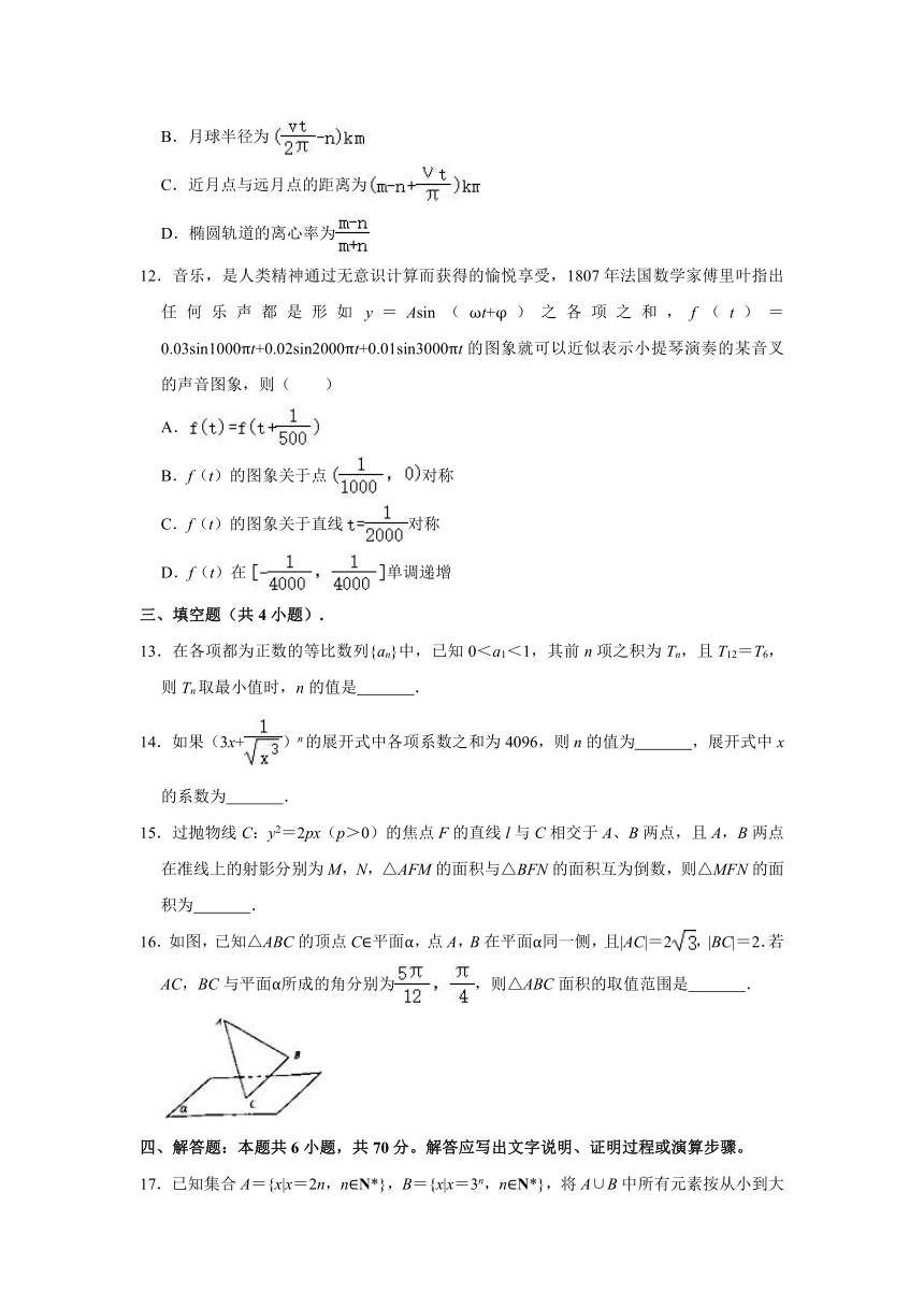 2021年福建省福州高考数学适应性练习试卷（Word含解析）
