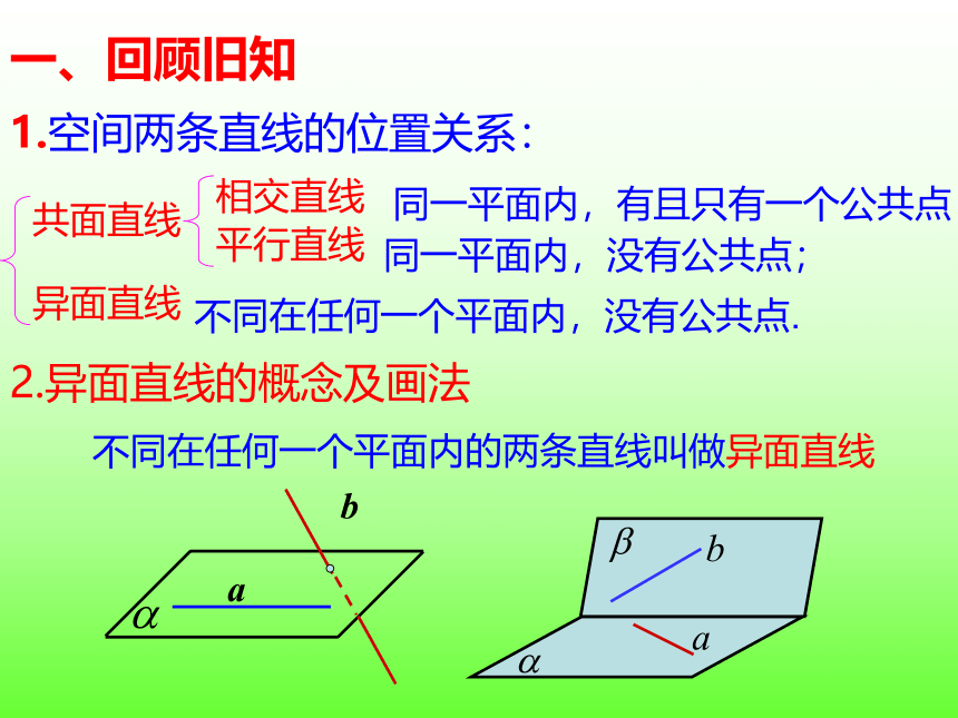 8.6.1 直线与直线垂直-【新教材】2020-2021学年人教A版（2019）高中数学必修第二册课件(共16张PPT)