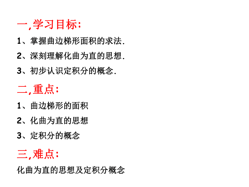 1.5.1曲边梯形的面积-2020-2021学年人教A版高中数学选修2-2课件（28张PPT）