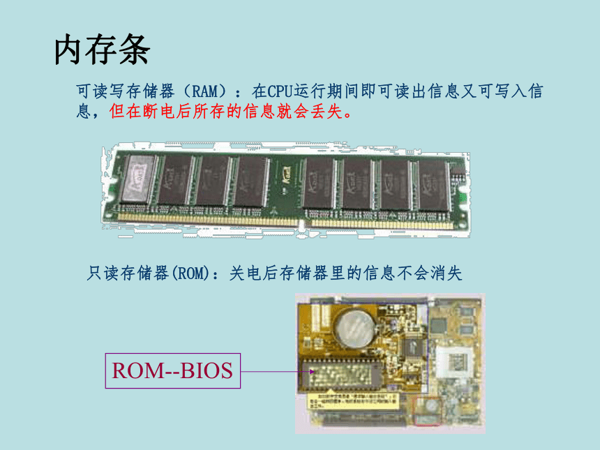 沪科版七上信息技术 1.4认识计算机 课件（33ppt）