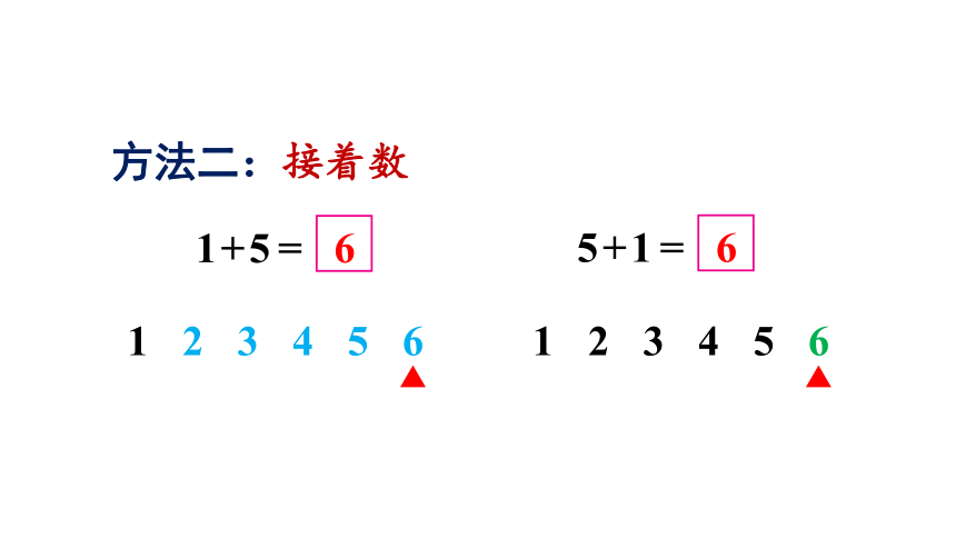 苏教版一年级上册数学  8.4 得数为6、7的加法  课件（18张PPT）