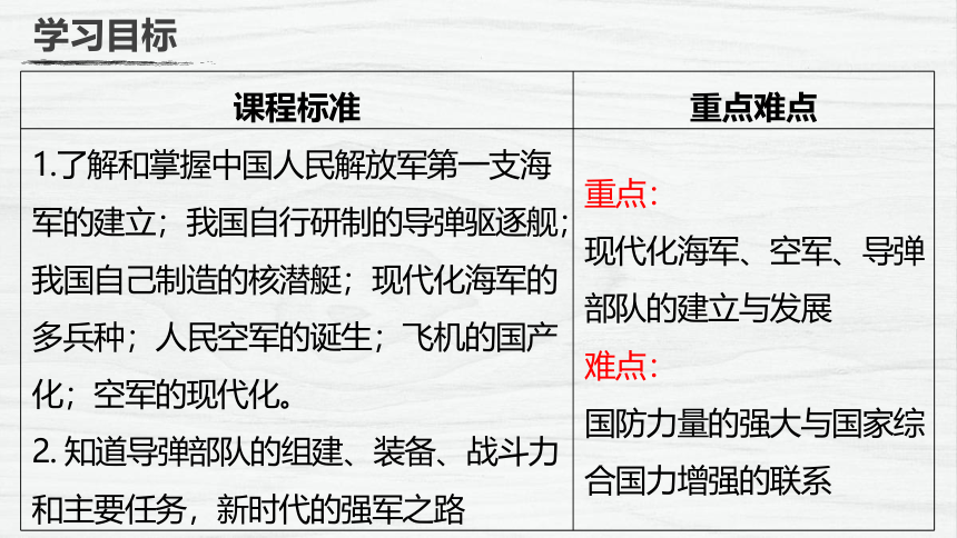 第15课 钢铁长城  课件