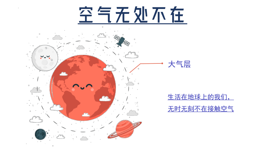 教科版（2017秋）科学一年级下册1.7.认识一袋空气 课件(共8张PPT)