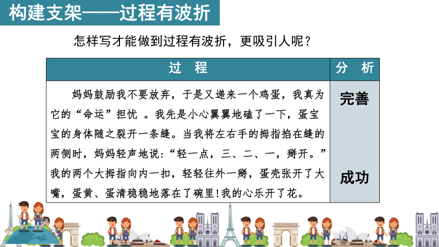 统编版-四年级语文下册同步高效课堂系列《习作：我学会了——》（教学课件）