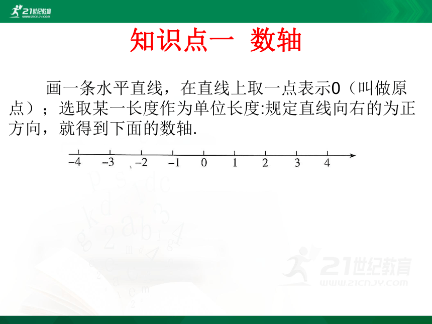 2.2 数轴 课件（共25张PPT）