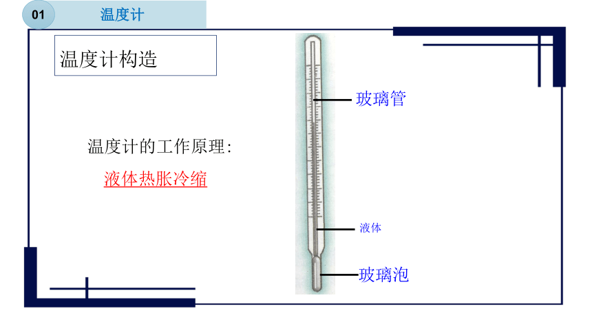 1.3简单的实验技巧-温度计和温度(课件 14张PPT)