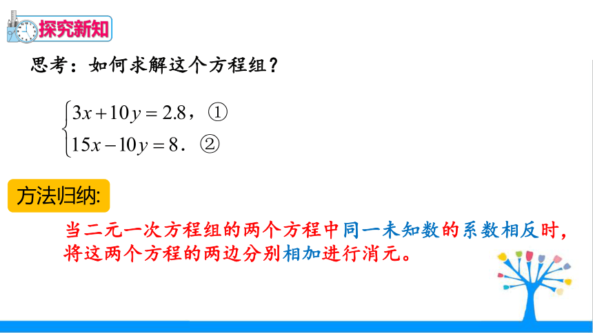 2022—2023学年人教版数学七年级下册8.2.2加减消元法解二元一次方程组 课件(共13张PPT)