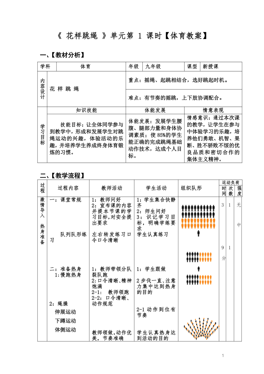 初中体育 初一  花样跳绳【教案】