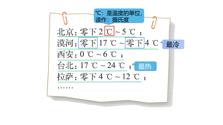 小学数学北师大版四年级上第七单元 《温度》课件(共17张PPT)