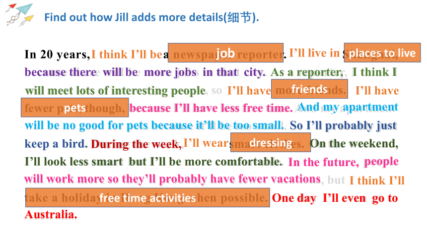 Unit 7 Will people have robots? Section B Writing-Self Check 课件(共25张PPT)