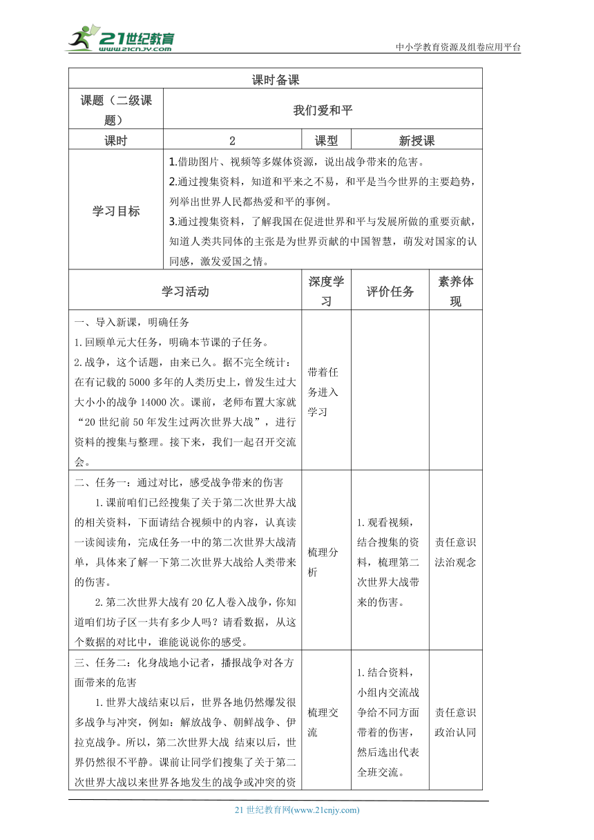 六下 10.我们爱和平  教案