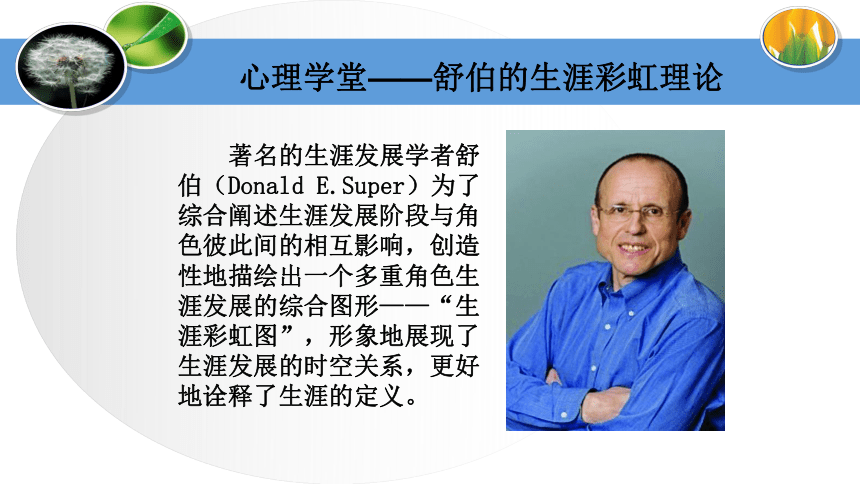 《生涯规划分享课——我的生涯我做主》高中心理健康类教育课件