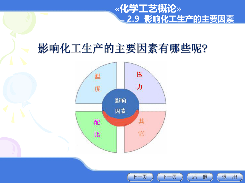 2.9 影响化工生产的主要因素 课件(共23张PPT)《化学工艺概论 》同步教学（化工版）