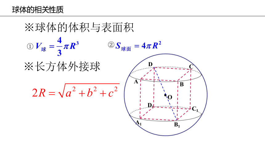 高中数学人教新课标A版  空间几何体的外接球   课件(共29张PPT)