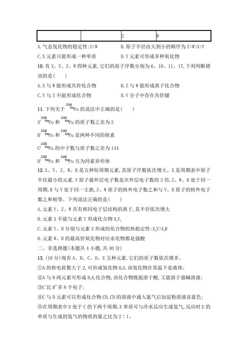 高中化学人教版（2019）必修第一册第四章《物质结构元素周期律》章节能力提升卷（word版含答案）