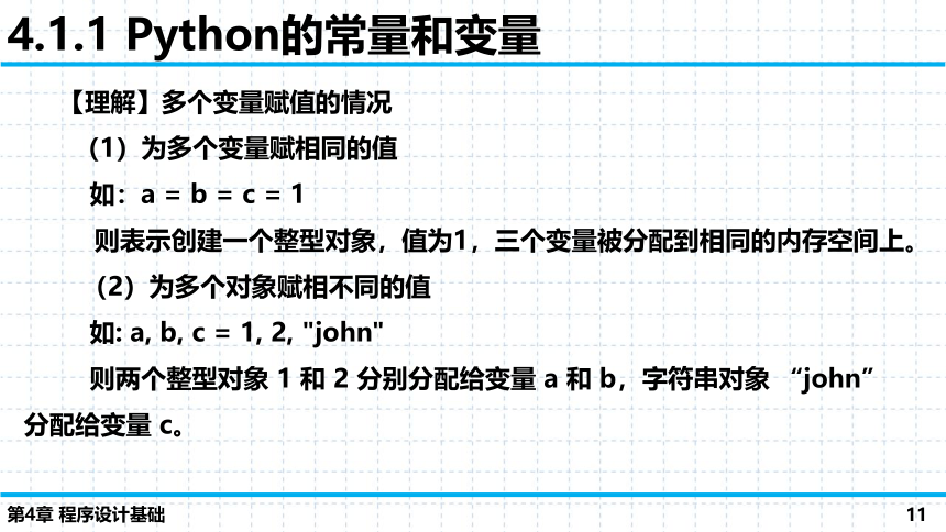 第4章 程序设计基础 单元复习课件（90张PPT）