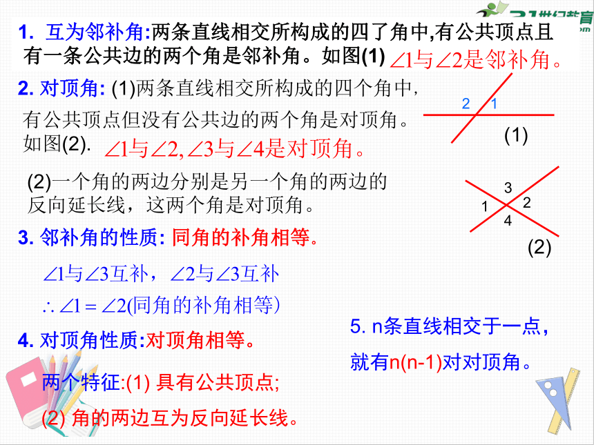 第5章 相交线与平行线  本章复习课件（共32张PPT）