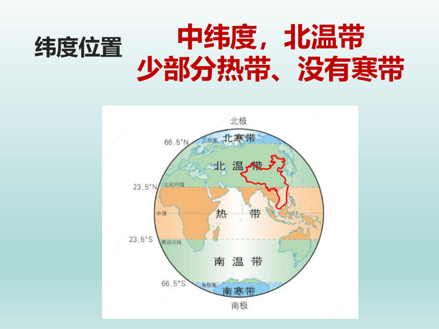 1.1《疆域》课件2021-2022学年人教版初中地理八年级上册（32张PPT）