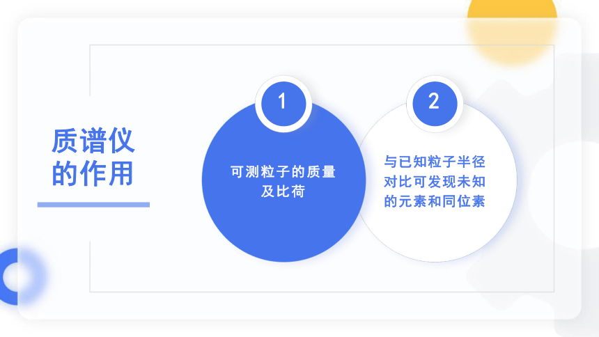 1.4 质谱仪与回旋加速器 (38页)课件-2022-2023学年高二下学期物理人教版（2019）选择性必修第二册.pptx