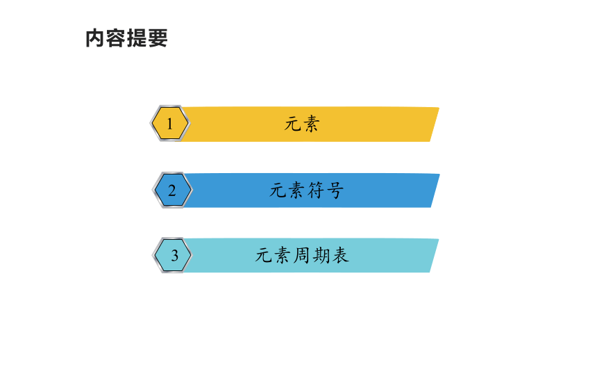 人教版（五四制）八年级全一册化学 第三单元 课题3 元素（课件）（23张PPT）