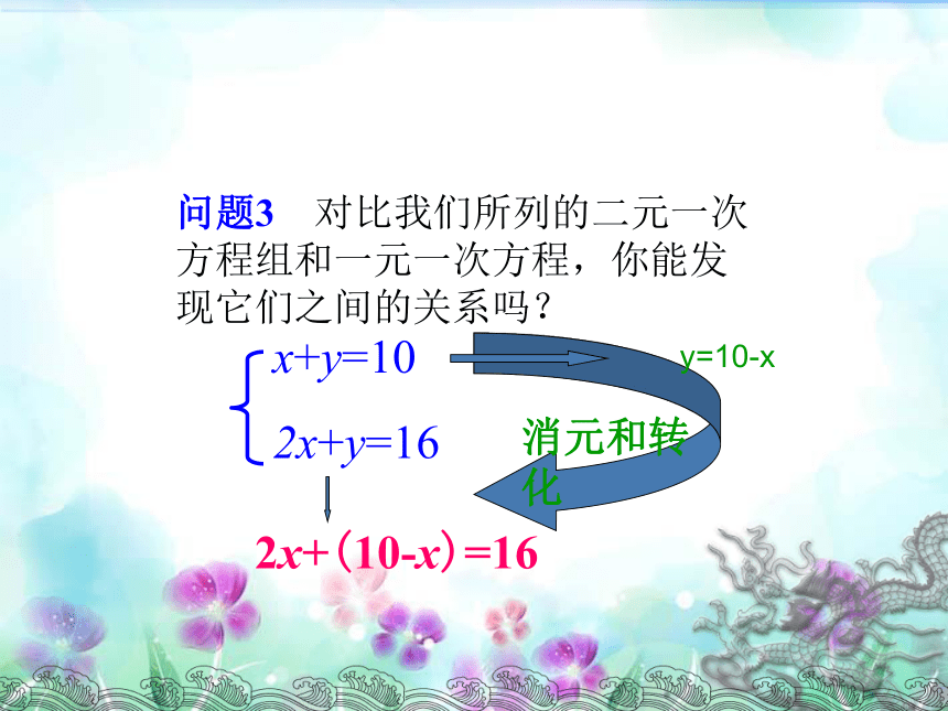 鲁教版（五四制）七年级下册数学 7.2代入消元法解二元一次方程组(共20张PPT)