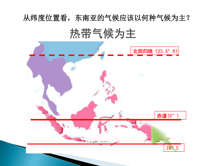 7.1东南亚 第二课时 课件(共30张PPT)2022-2023学年商务星球版地理七年级下册