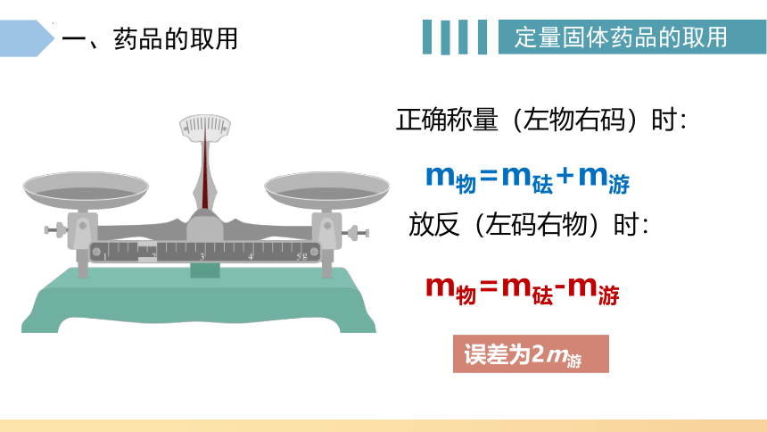 1.2+化学实验室之旅（第二课时）-2022-2023学年九年级化学上册精品课件（32页）（粤教版）