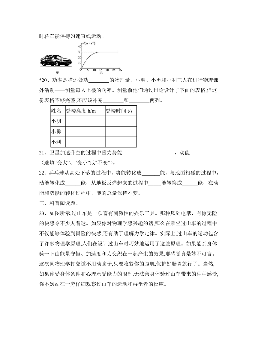 2022—2023学年人教版物理八年级下册第十一章　功和机械能  跟踪选练题（含答案）