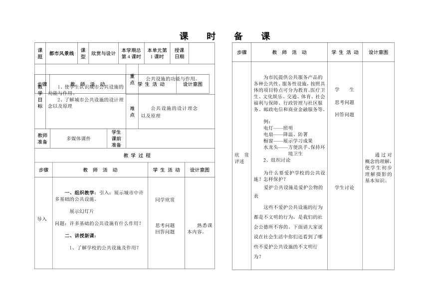 赣美版美术九年级下册 4都市风景线 教案（表格式）